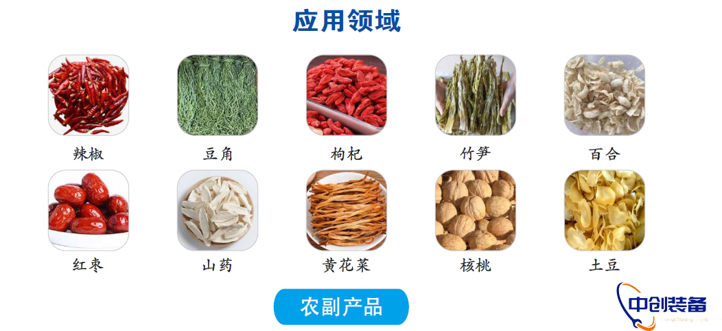 应用领域1.jpg